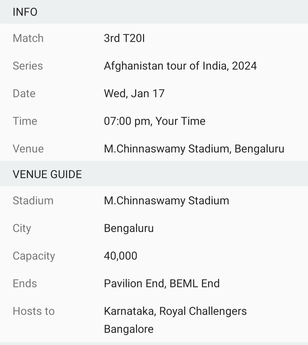 IND vs AFG 3rd T20 Match 