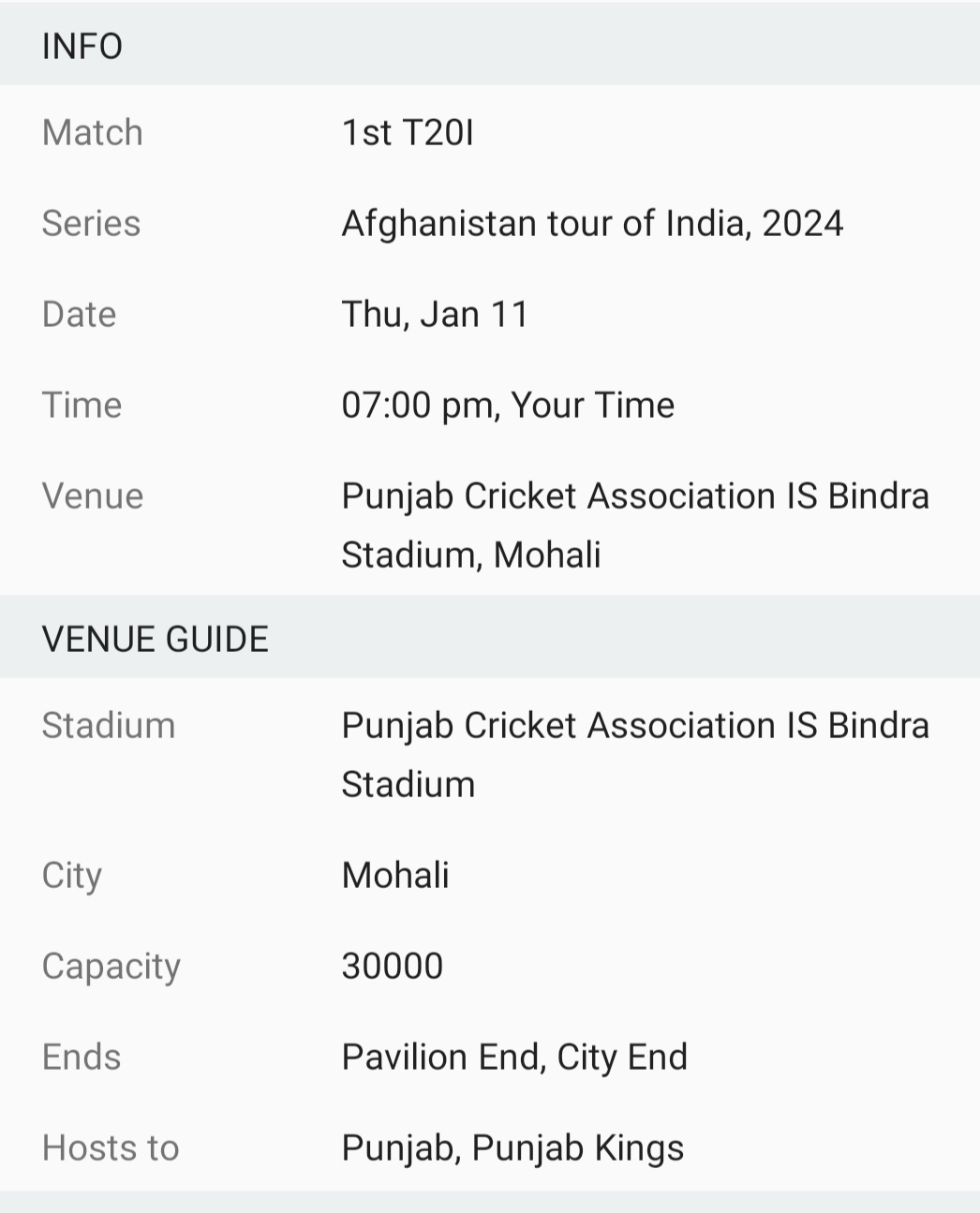 IND vs AFG 1stT20 Match 